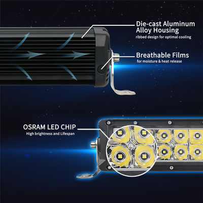 La double rangée a mené le système d'éclairage du guide optique OSRAM LED Chip Truck Light Bar Offroad