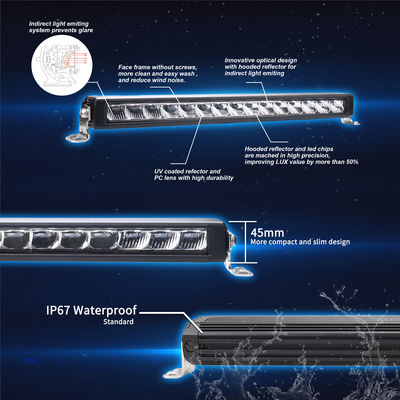 39,5 acier inoxydable simple mince d'ODM du guide optique 90w de la rangée LED de poutre combinée de pouce