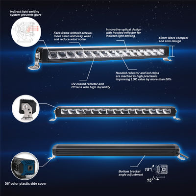 51 guide optique combiné de pouce 117W Autodrive LED et aluminium de expulsion de parenthèses