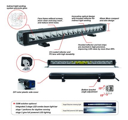 Guide optique de CEE 20inch LED d'entraînement de voiture mince noire des lumières R112 LED