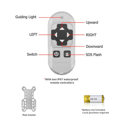 Projecteur à télécommande blanc naturel d'EMC LED pour le camion 4320lm HANMA