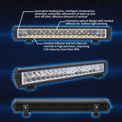 Double guide optique 145w R112 de la rangée LED de 20 pouces