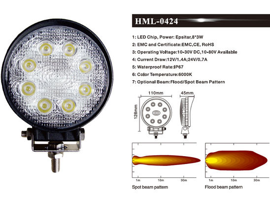 1920lm 90° 24 lumières d'inondation de rond du watt LED pour les véhicules industriels