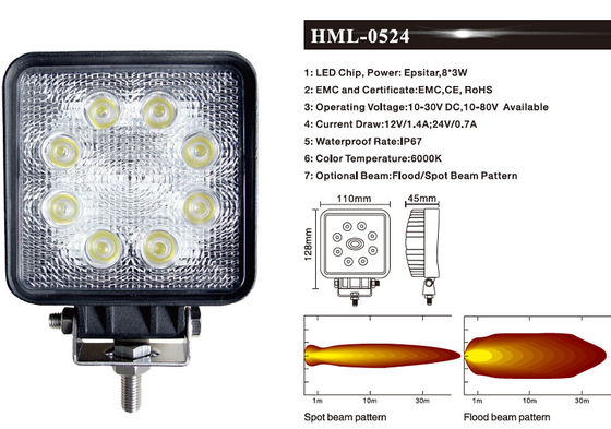 24 lumières d'inondation de travail de W IP67 LED pour l'exploitation d'industrie de sylviculture