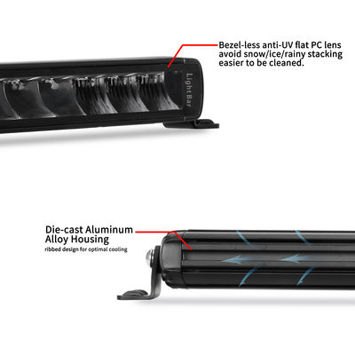 7 logement en aluminium simple de guide optique de la rangée LED de pouce 1283lm Off Road